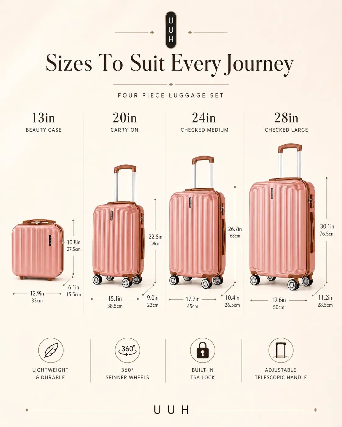 ✨50% OFF!  4 Piece Luggage Set Hardshell Suitcases
